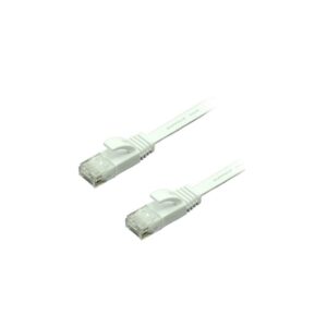 2B (DC084) - HyperLink - LAN Flat Cable one to one - 5M